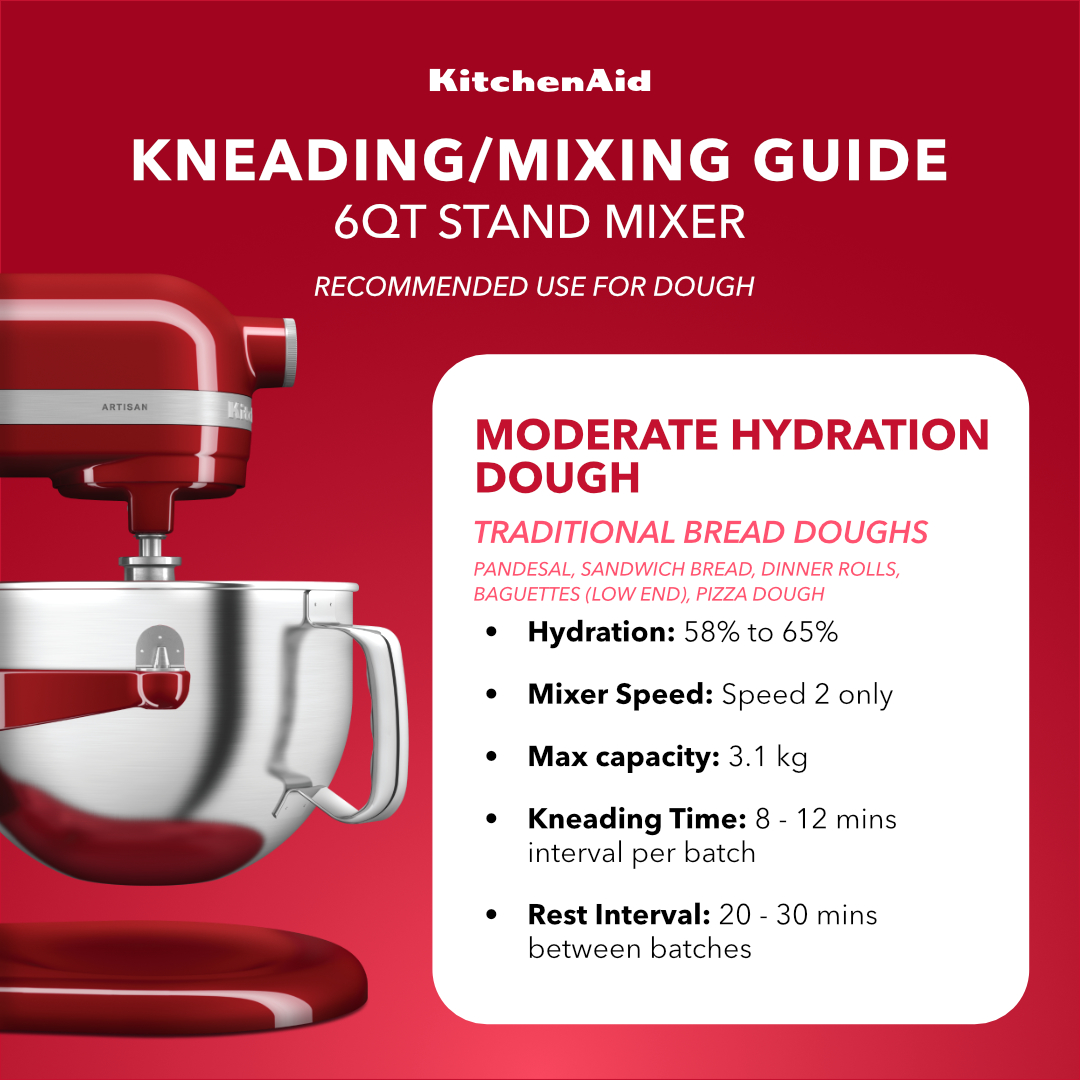 food mixer best kitchenaid mixer for dough